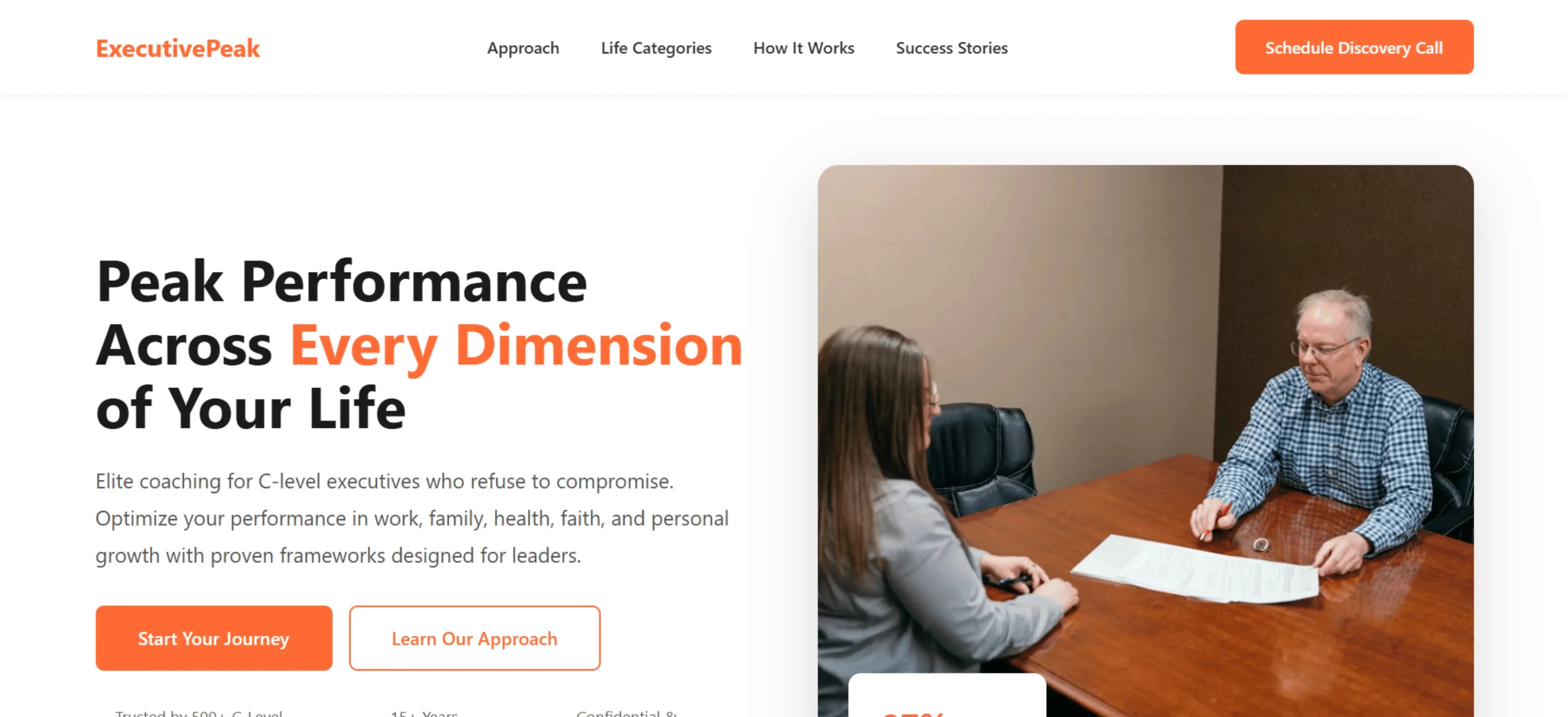 Miss kniz - Project 4